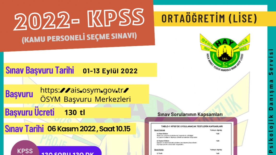 KPSS-DHBT 2022 Başvuruları